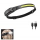 SH-0611 Легкий налобный фонарь LED+COB BR000